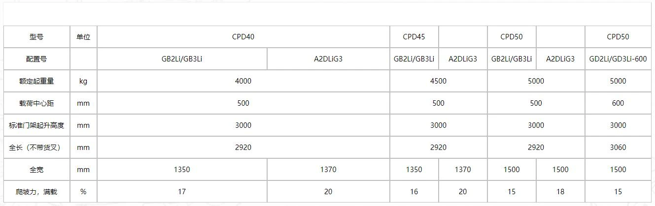 企业微信截图_20250417141555.jpg 企业微信截图_20250417141555.jpg
