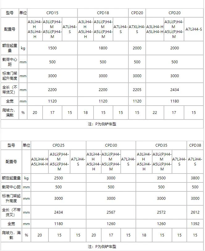 企业微信截图_20250417144444.jpg 企业微信截图_20250417144444.jpg