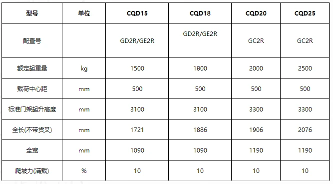 企业微信截图_20250421095141.png 企业微信截图_20250421095141.png