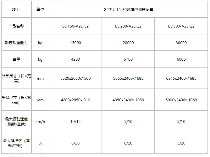 企业微信截图_20250506143311.png 企业微信截图_20250506143311.png