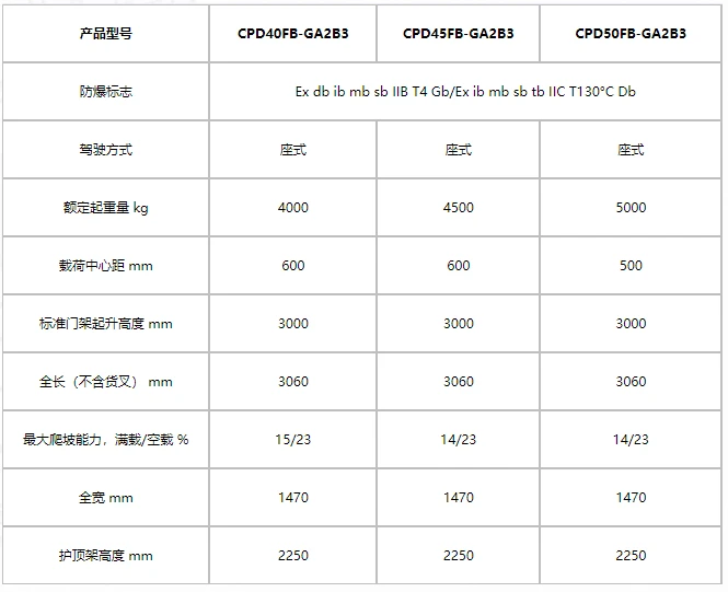 企业微信截图_20250506160311.png 企业微信截图_20250506160311.png