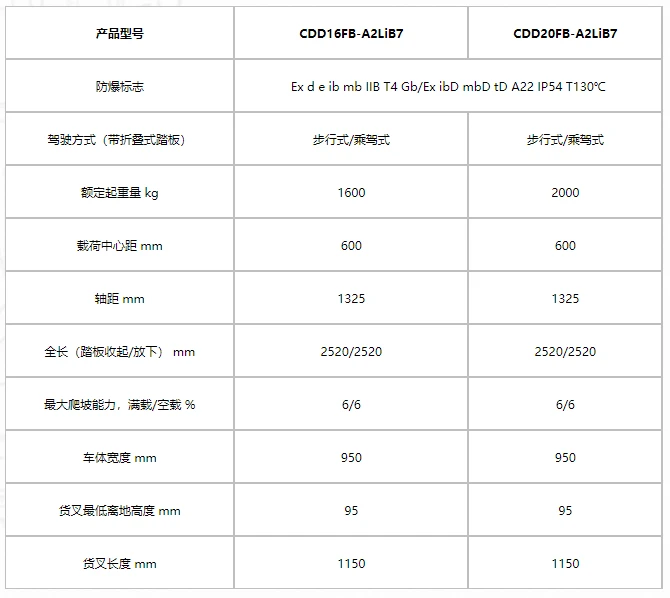 企业微信截图_20250507115623.png 企业微信截图_20250507115623.png