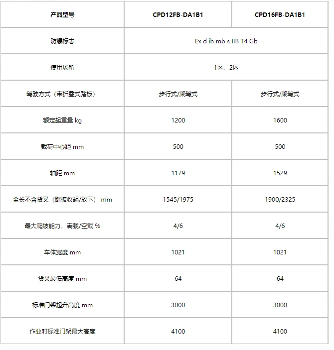 企业微信截图_20250507152347.png 企业微信截图_20250507152347.png