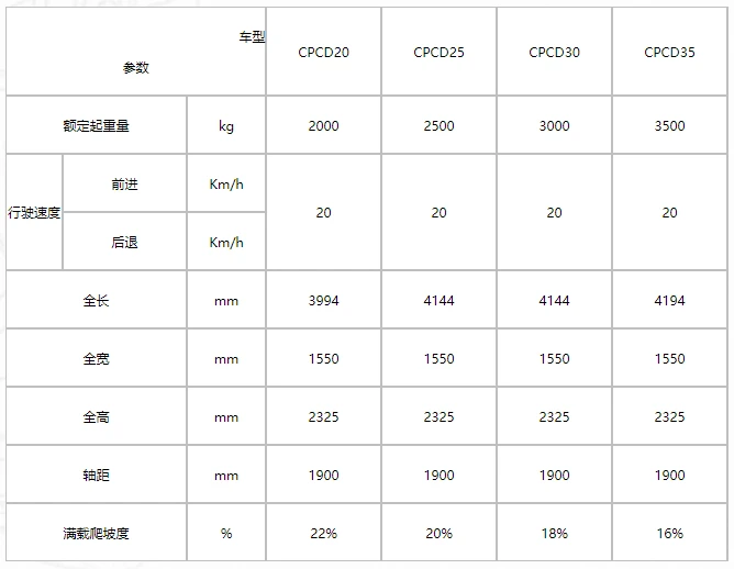 企业微信截图_20250512094211.png 企业微信截图_20250512094211.png