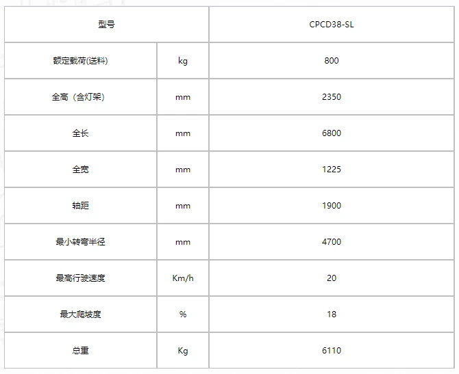 企业微信截图_20250512094211.png 企业微信截图_20250512094211.png