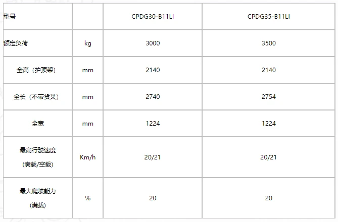 企业微信截图_20250512094211.png 企业微信截图_20250512094211.png